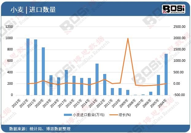 С���M�ڔ�(sh��)��