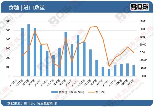 ʳ���M�ڔ�(sh��)��