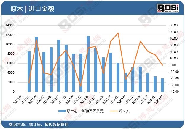 ԭľ�M�ڽ��~