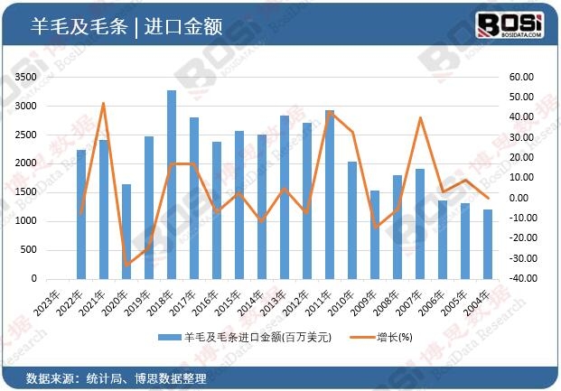 ��ë��ë�l�M(j��n)�ڽ��~