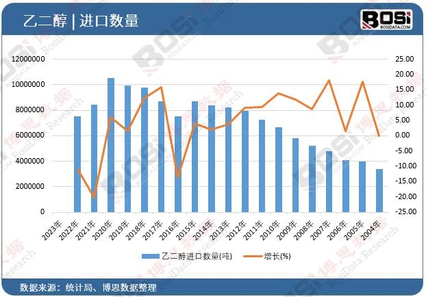 �Ҷ����M�ڔ�(sh��)��