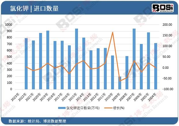 �Ȼ���M(j��n)�ڔ�(sh��)��
