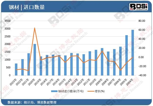 䓲��M(j��n)�ڔ�(sh��)��