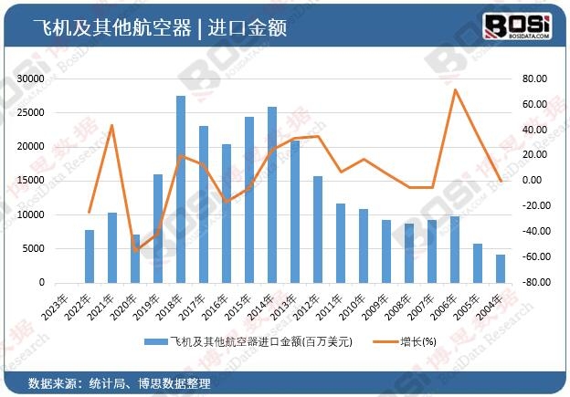 �w�C(j��)�������������M(j��n)�ڽ��~