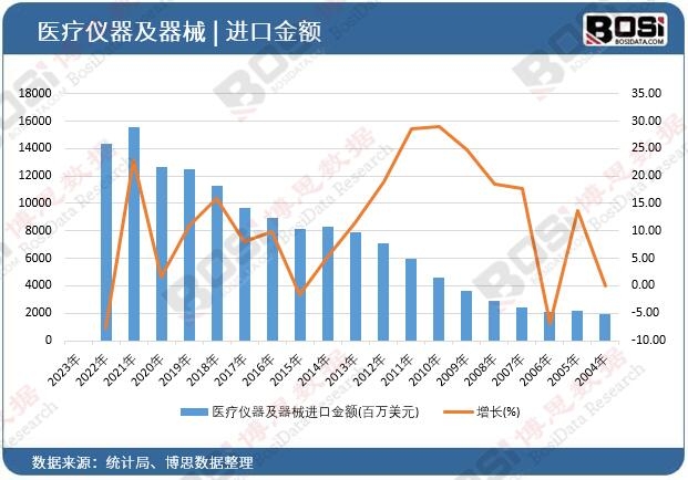 �t(y��)���x������е�M�ڽ��~