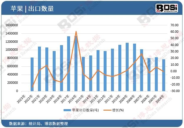 �O(p��ng)�����ڔ�(sh��)��