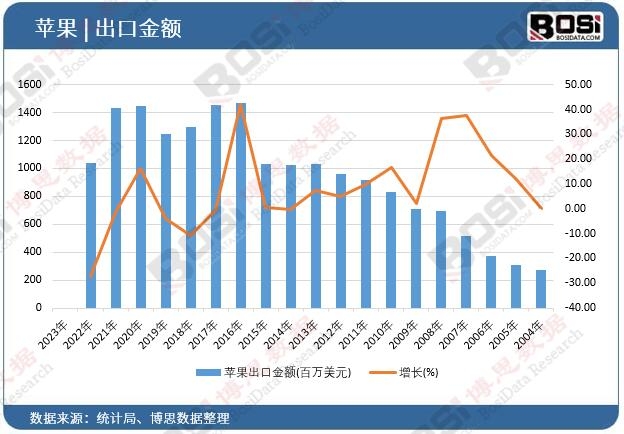 �O(p��ng)�����ڽ��~