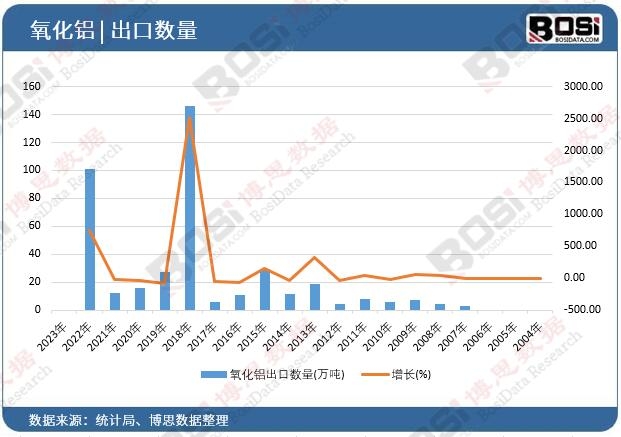 �����X���ڔ���