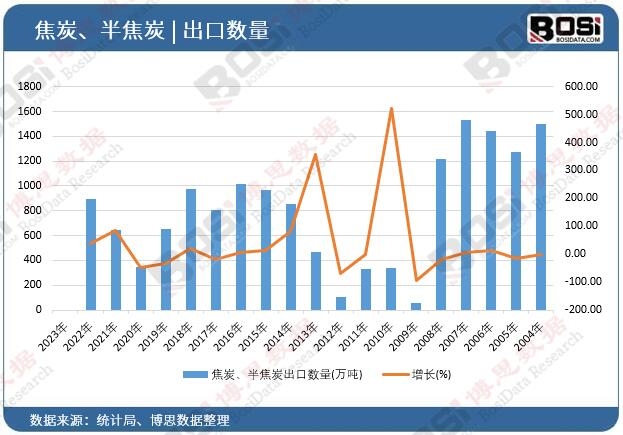 ��̿���뽹̿���ڔ�(sh��)��