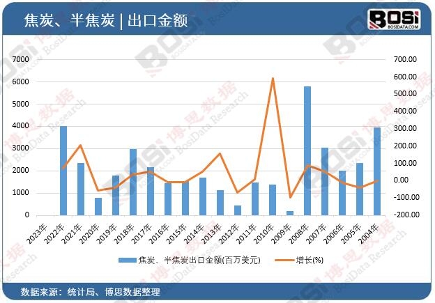 ��̿���뽹̿���ڽ��~