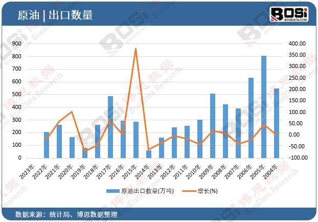 ԭ�ͳ��ڔ�(sh��)��