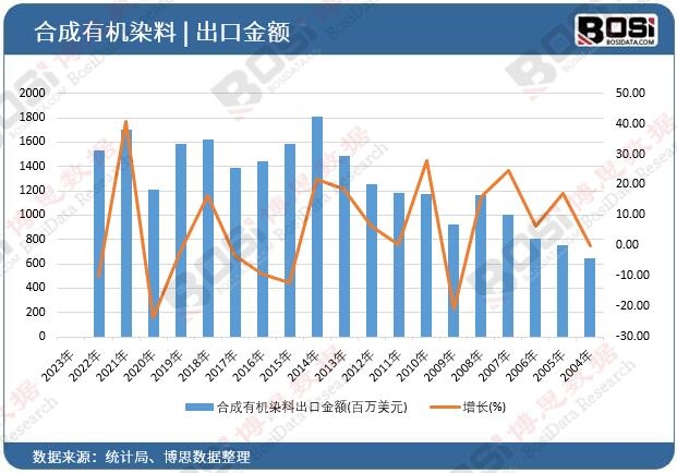 �ϳ��ЙC(j��)Ⱦ�ϳ��ڽ��~