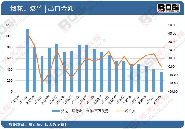 ������������ڽ��~