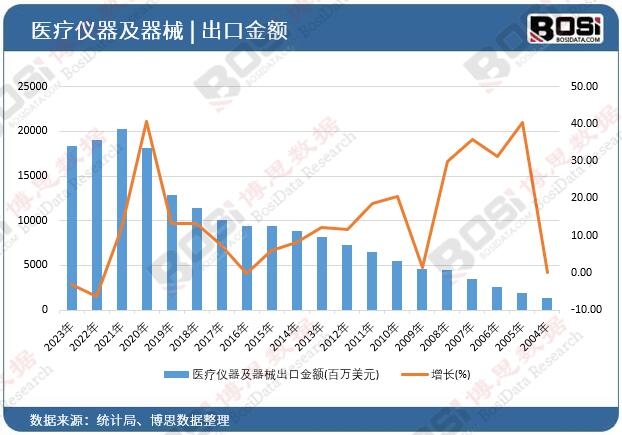 �t(y��)���x������е���ڽ��~