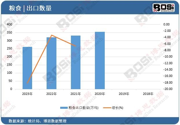 �Zʳ���ڔ�(sh��)��