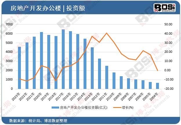 ���خa(ch��n)�_�l(f��)�k����Ͷ�Y�~