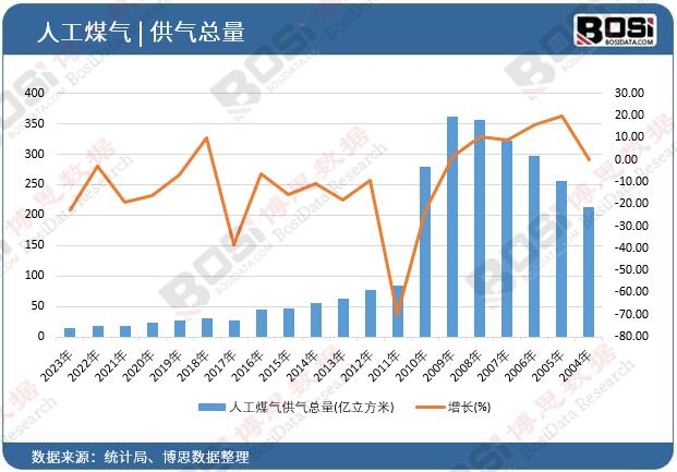 �˹�ú�⹩�⿂��