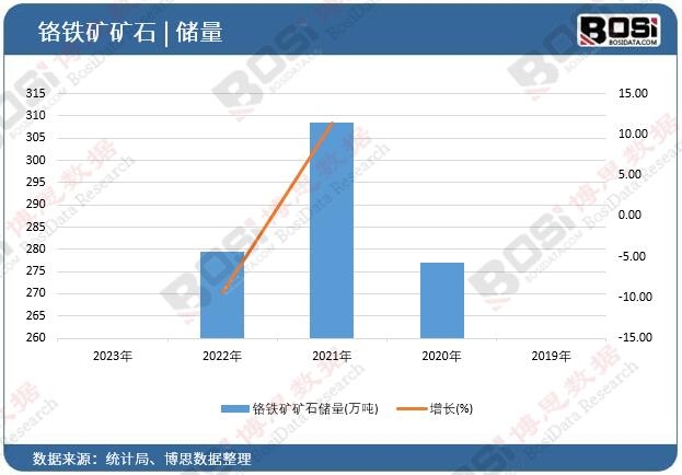 �t�F�V�Vʯ����