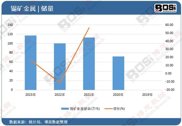 �a�V���ك���