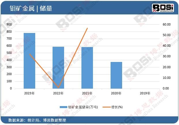 �f�V���ك���