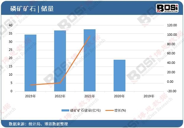 �׵V�Vʯ��(ch��)��