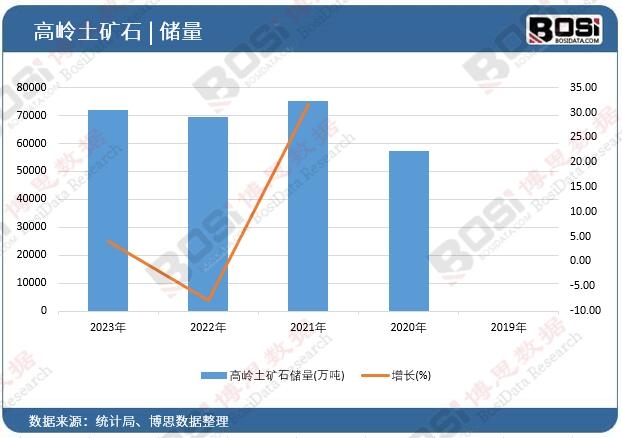 �ߎX���Vʯ��(ch��)��