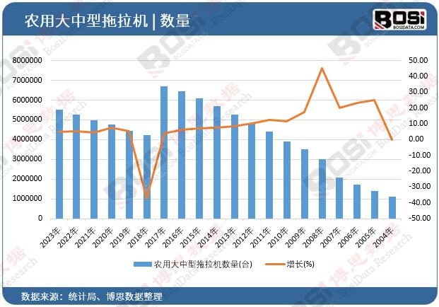 �r(n��ng)�ô����������C(j��)��(sh��)��