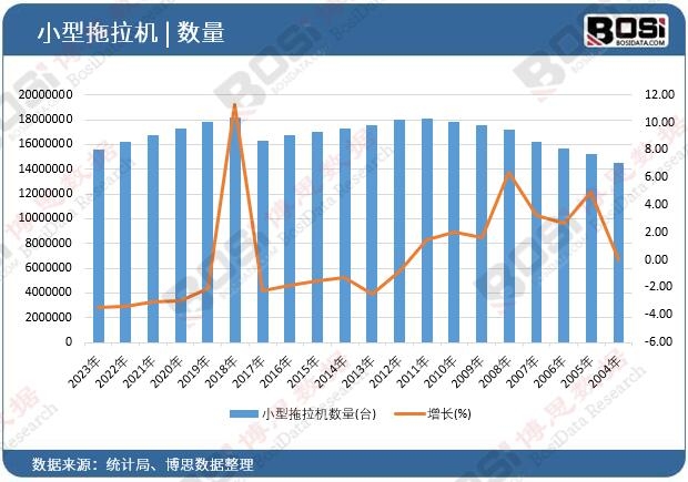 С�������C����