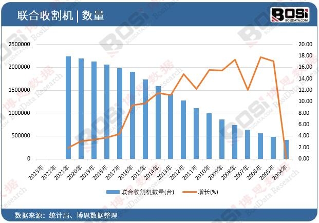 (li��n)���ո�C��(sh��)��