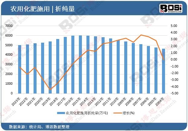 �r(n��ng)�û���ʩ���ۼ���