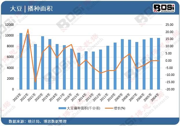 �󶹲��N��e