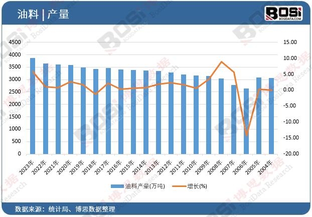 ���Ϯa(ch��n)��