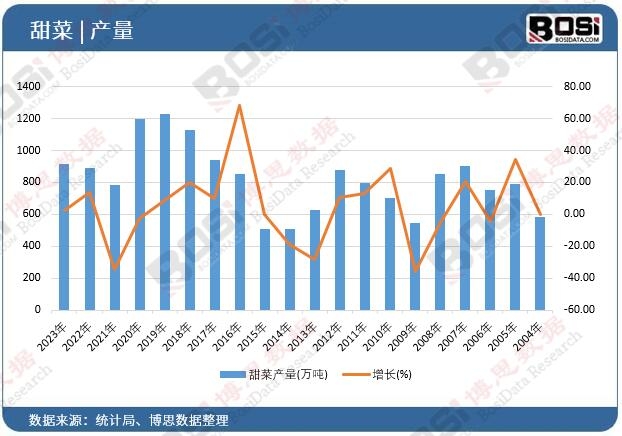 ��ˮa(ch��n)��