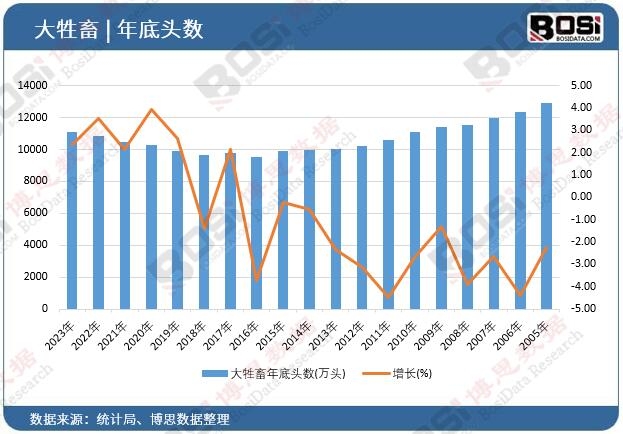 ����������^��(sh��)