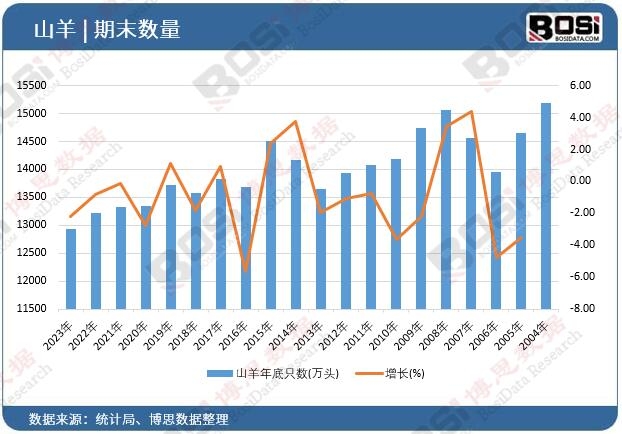 ɽ�����ֻ��(sh��)