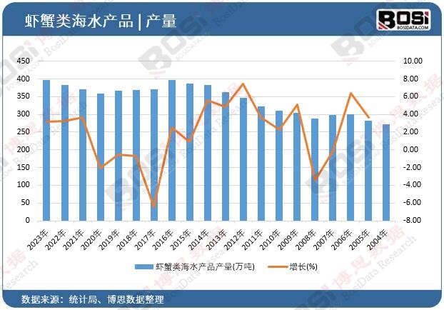 �rз�ˮ�a(ch��n)Ʒ�a(ch��n)��