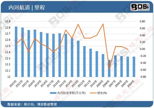 ��(n��i)�Ӻ������