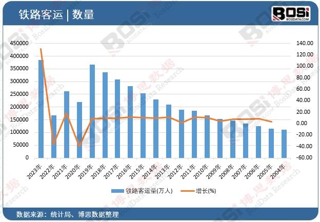 �F·���\(y��n)��