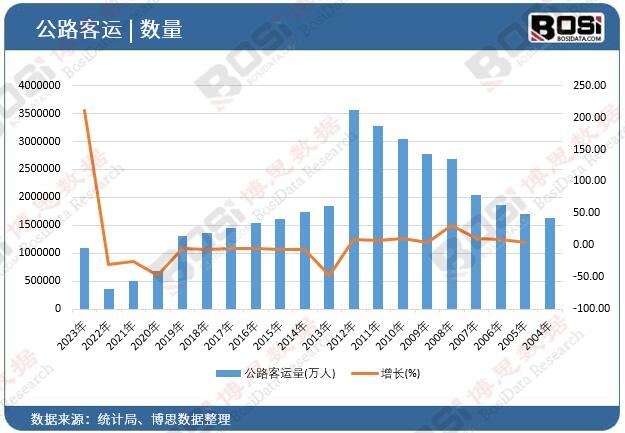 ��·���\(y��n)��