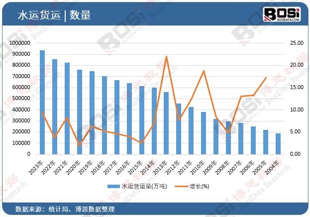 ˮ�\(y��n)؛�\(y��n)��