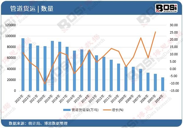 �ܵ�؛�\(y��n)