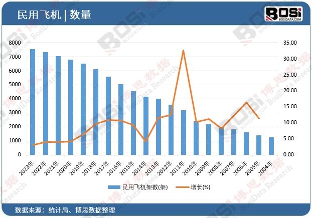 �����w�C(j��)�ܔ�(sh��)