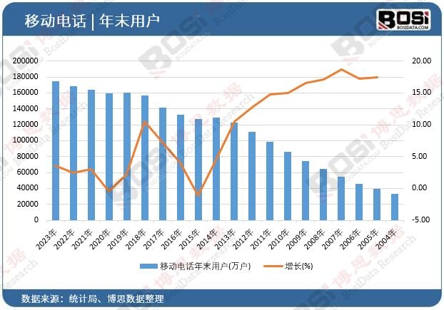 �Ƅ�(d��ng)�Ԓ��ĩ�Ñ�(h��)