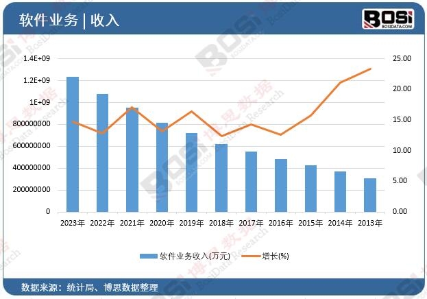 ܛ���I(y��)������