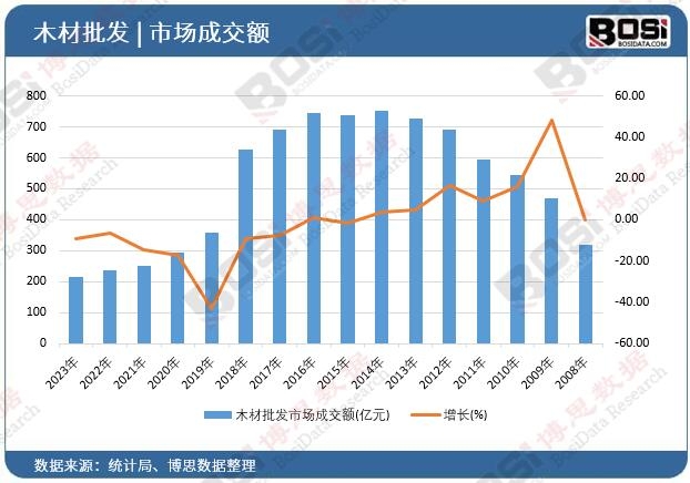 ľ�����l(f��)�Ј�(ch��ng)�ɽ��~