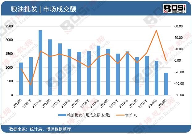 �Z�����l(f��)�Ј��ɽ��~