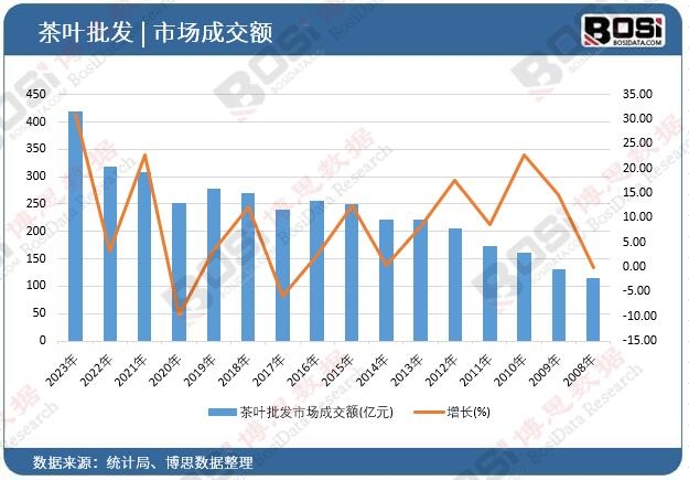 ���~���l(f��)�Ј��ɽ��~