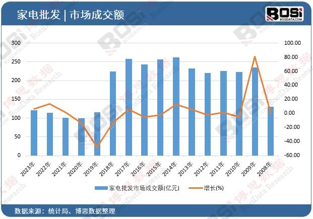 ������l(f��)�Ј��ɽ��~