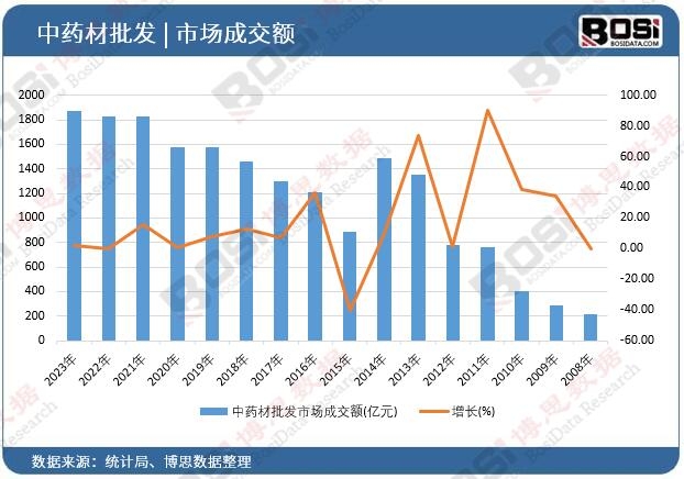 ��ˎ�����l(f��)�Ј�(ch��ng)�ɽ��~