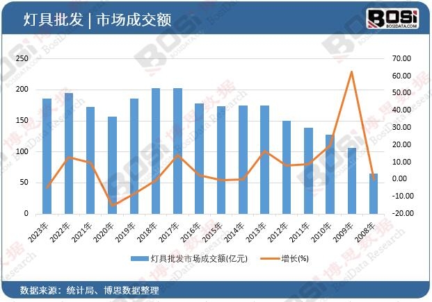 �������l(f��)�Ј�(ch��ng)�ɽ��~